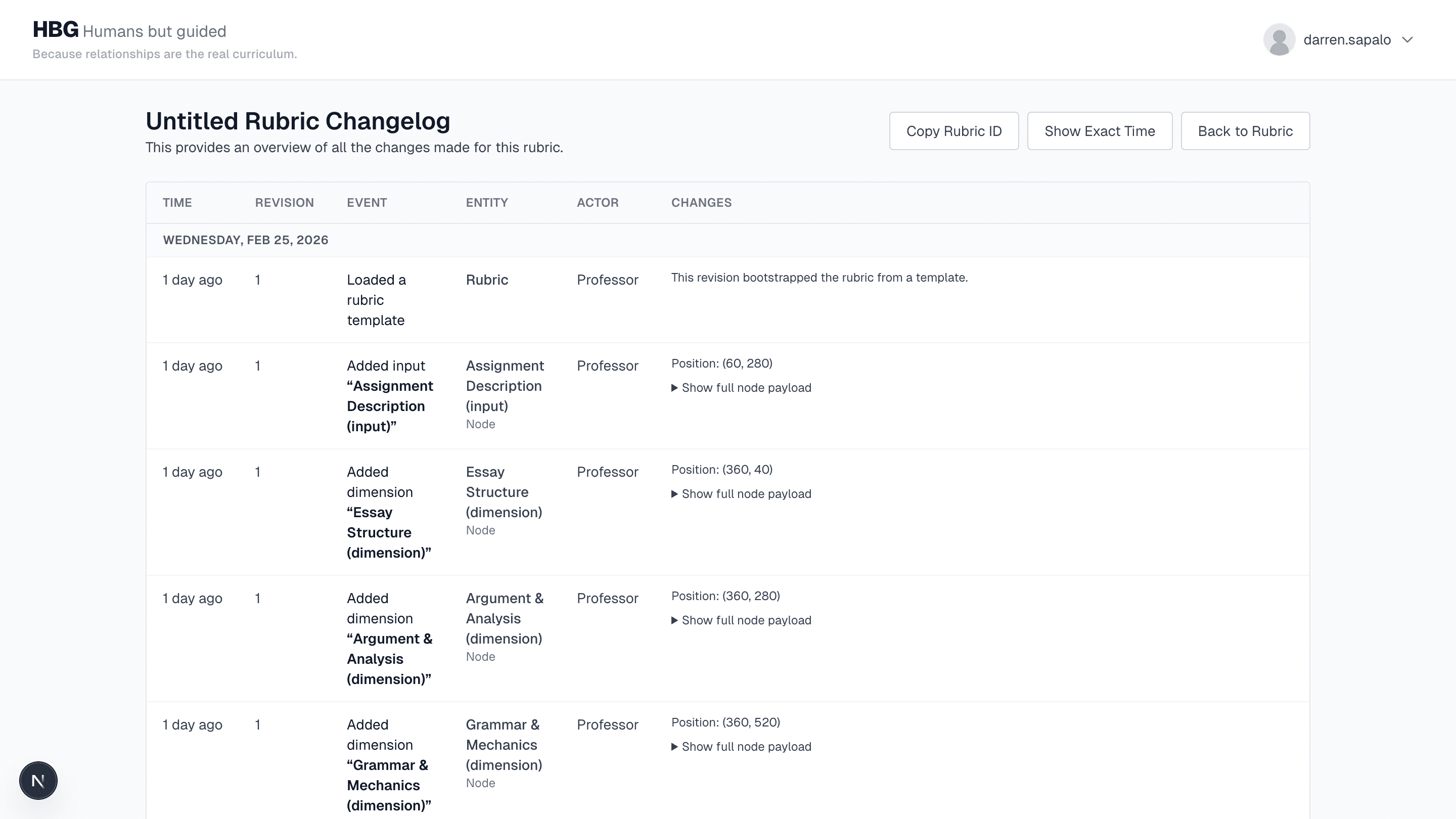 Rubric changelog page showing revision timeline, actor attribution, and detailed change events.