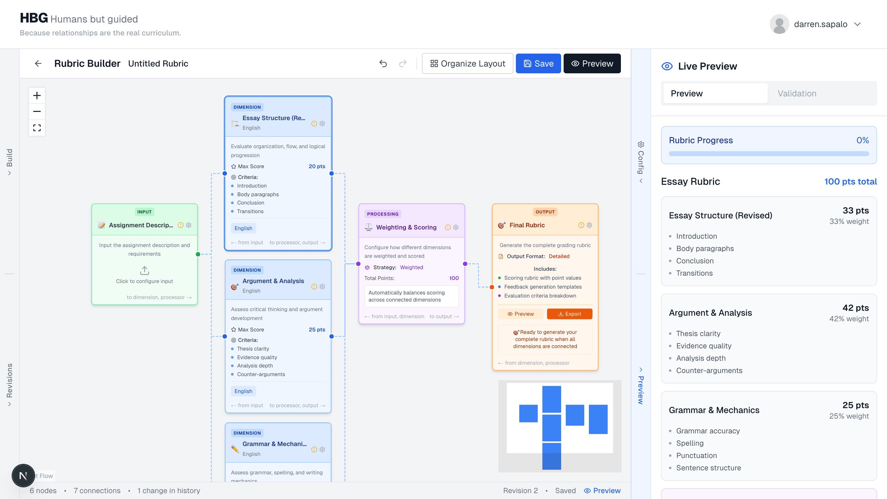 Rubric live preview reflecting a recently edited node title.