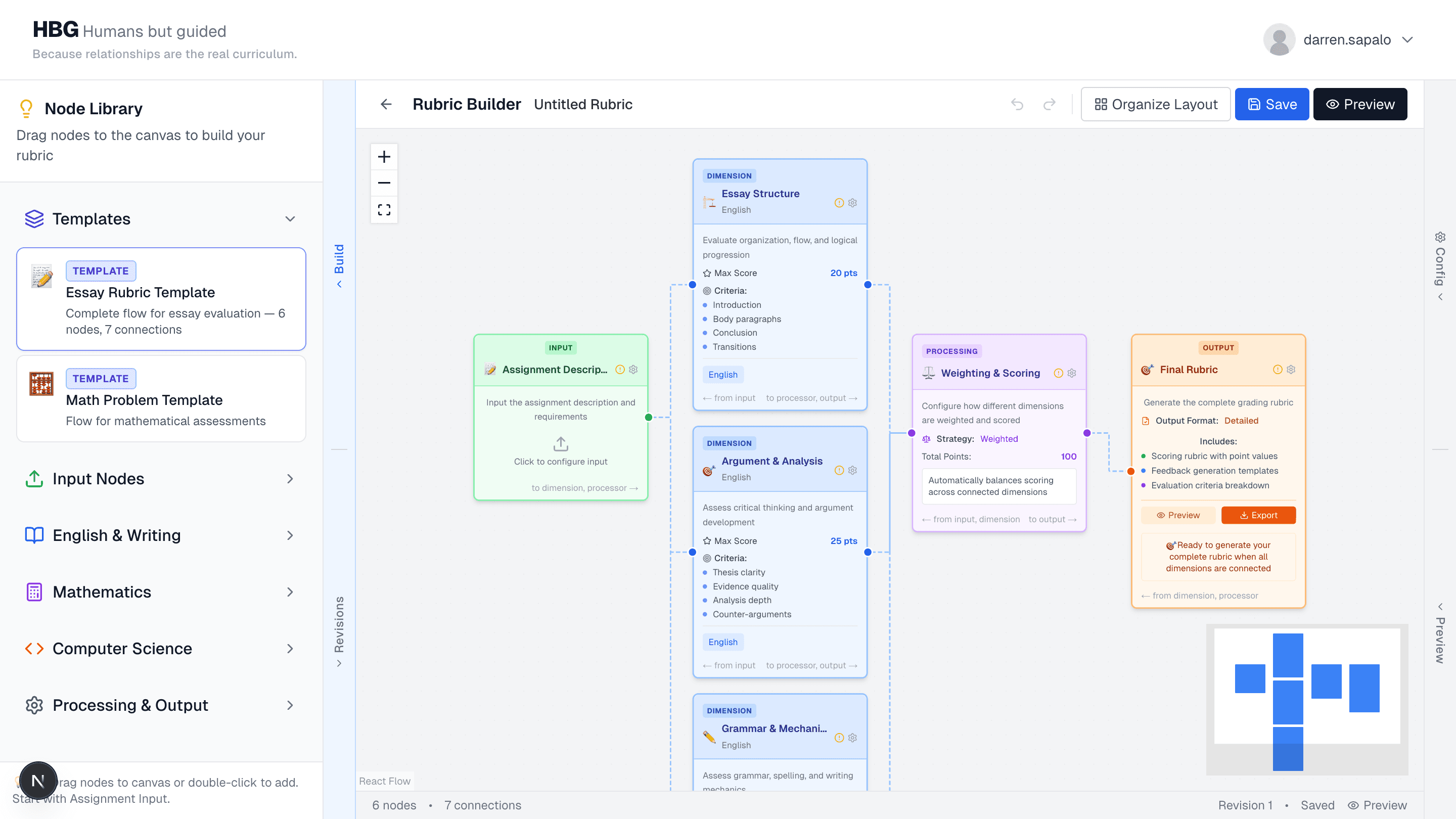 Rubric builder preview with essay template and connected grading nodes.